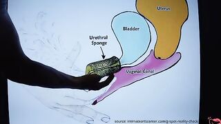 How to squirt like a pro? Watch this ultimate squirting tutorial now!